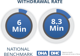 Withdrawal Rate - Digestive Health Center - 8.3 Minutes